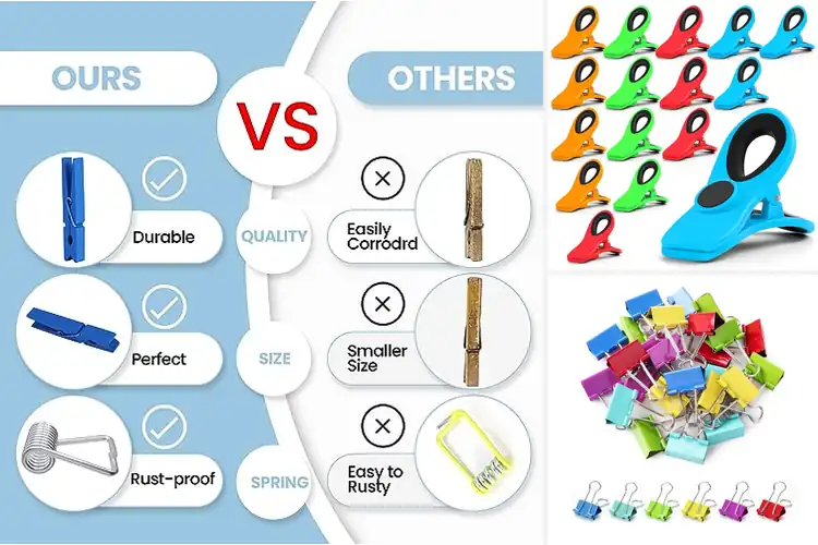 Detailed view of Best Color Coded Clips